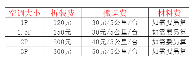 武陵源空调移机及费用电话在哪里找